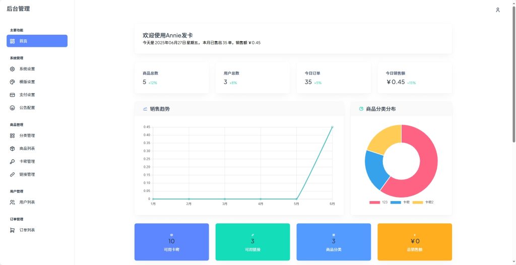 图片[2]-Annie简约发卡系统 1.0开源版-资源网