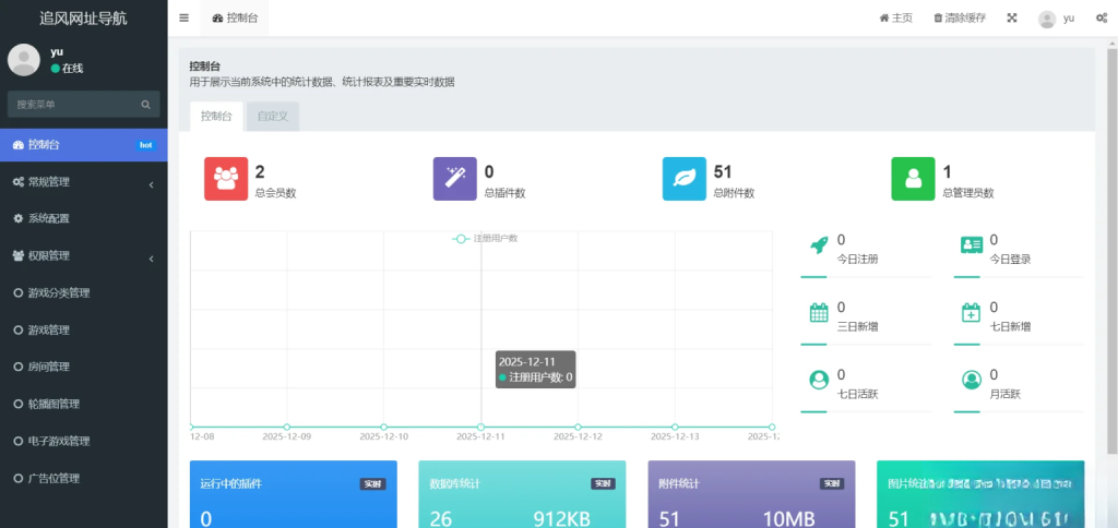图片[2]-网址导航网网站源码，游戏在线试玩导航系统-资源网