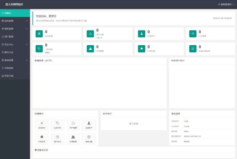 鼠大侠网络验证系统源码 一机一码授权验证 全开源支持多种开发语言-资源网